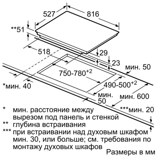 варочная панель индукционная отзывы ИНДУКЦИОННАЯ ВАРОЧНАЯ ПАНЕЛЬ реальные отзывы владельцев ...